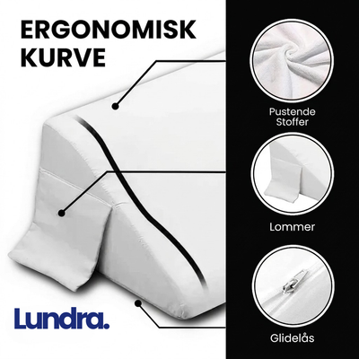 Lundra™ Kilepute