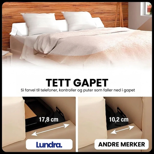 Lundra™ Kilepute